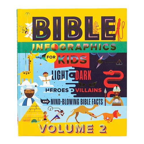 Bible Infographics for Kids Volume 2